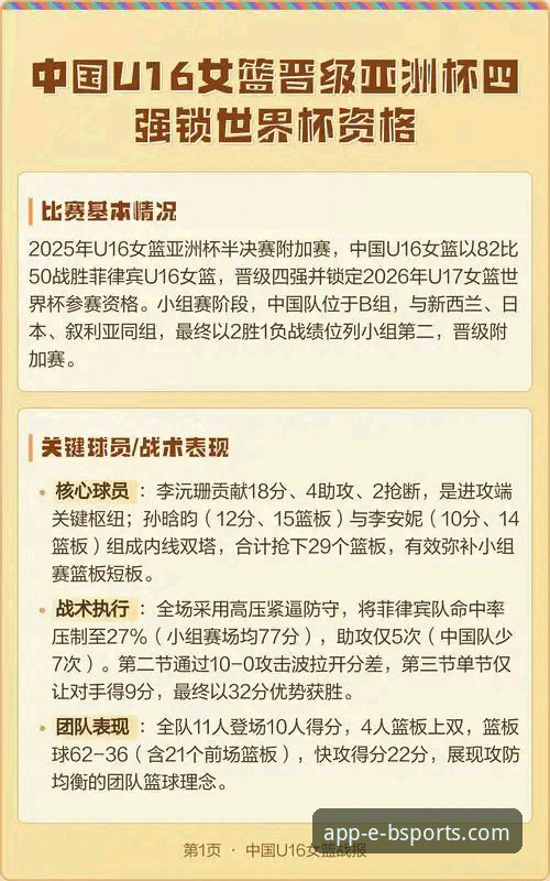 中国女篮世界杯资格赛关键胜利与战术调整详解
