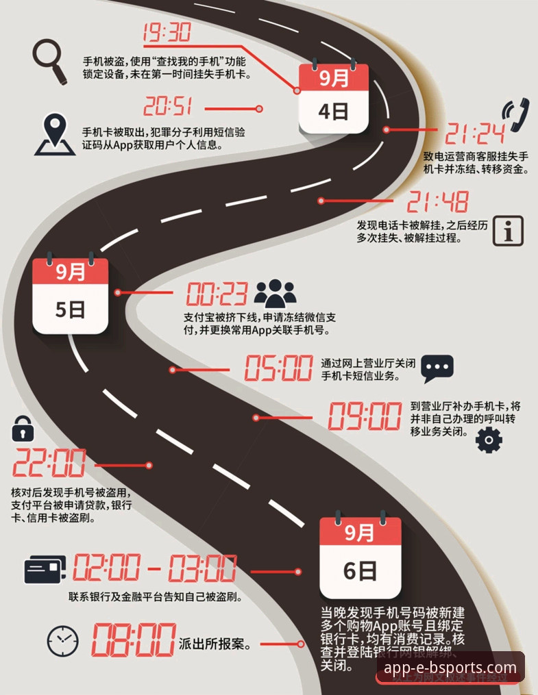 角球制胜战术拆解：在b体育官方平台高效复盘阿森纳关键战